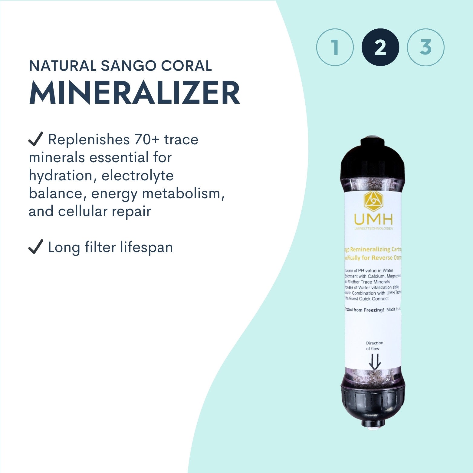 Reverse Osmosis System with Water Mineralization