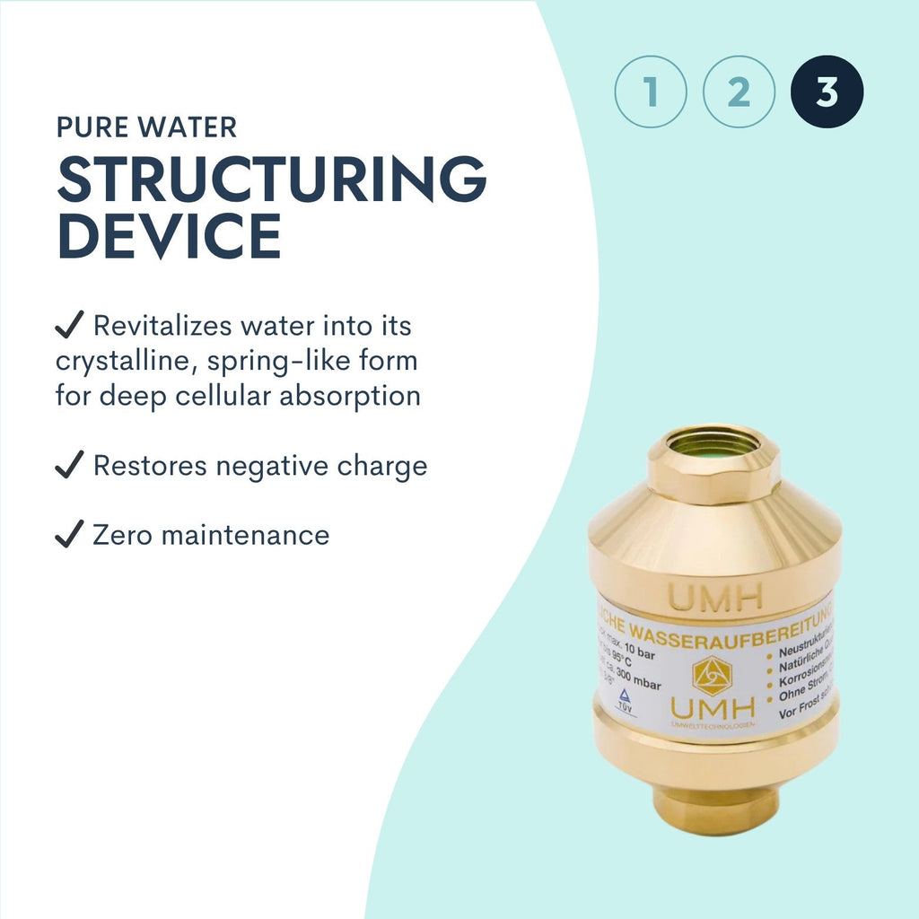 Reverse Osmosis System with Water Mineralization