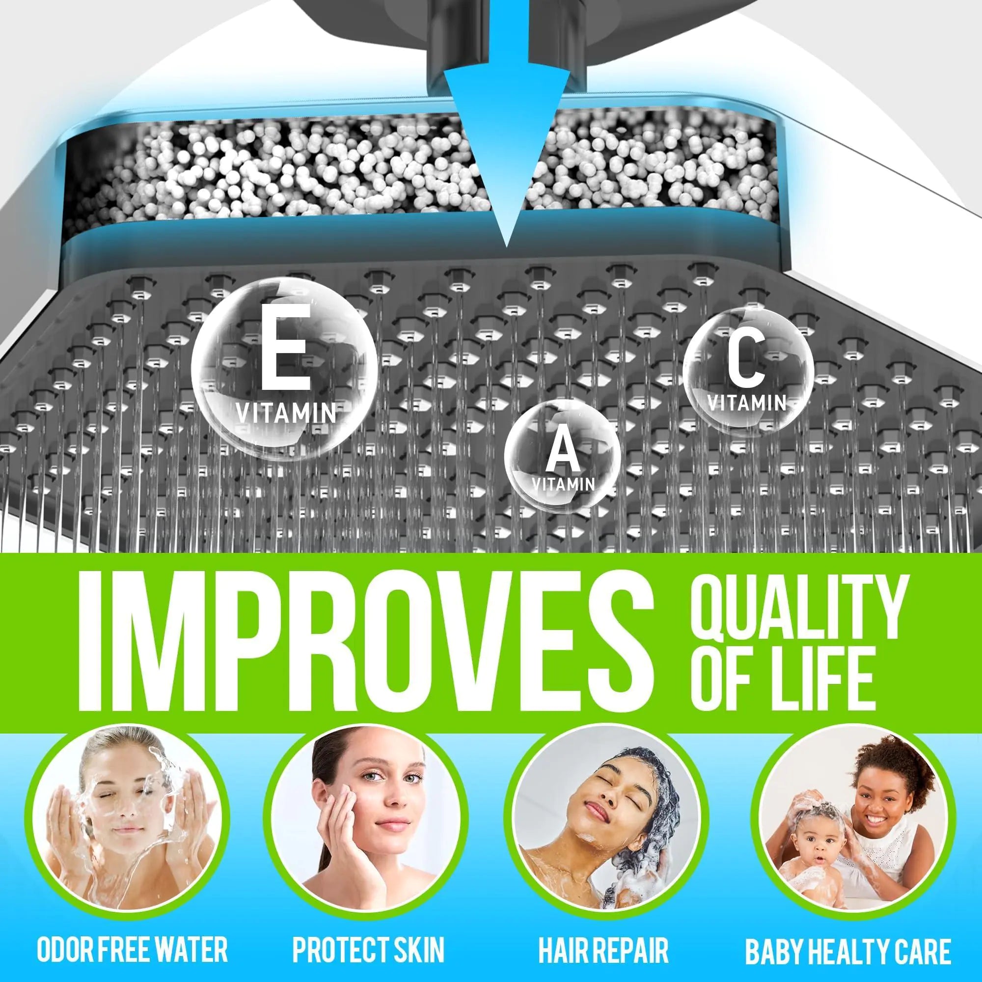 Filtered Shower Head High Pressure with Vitamins