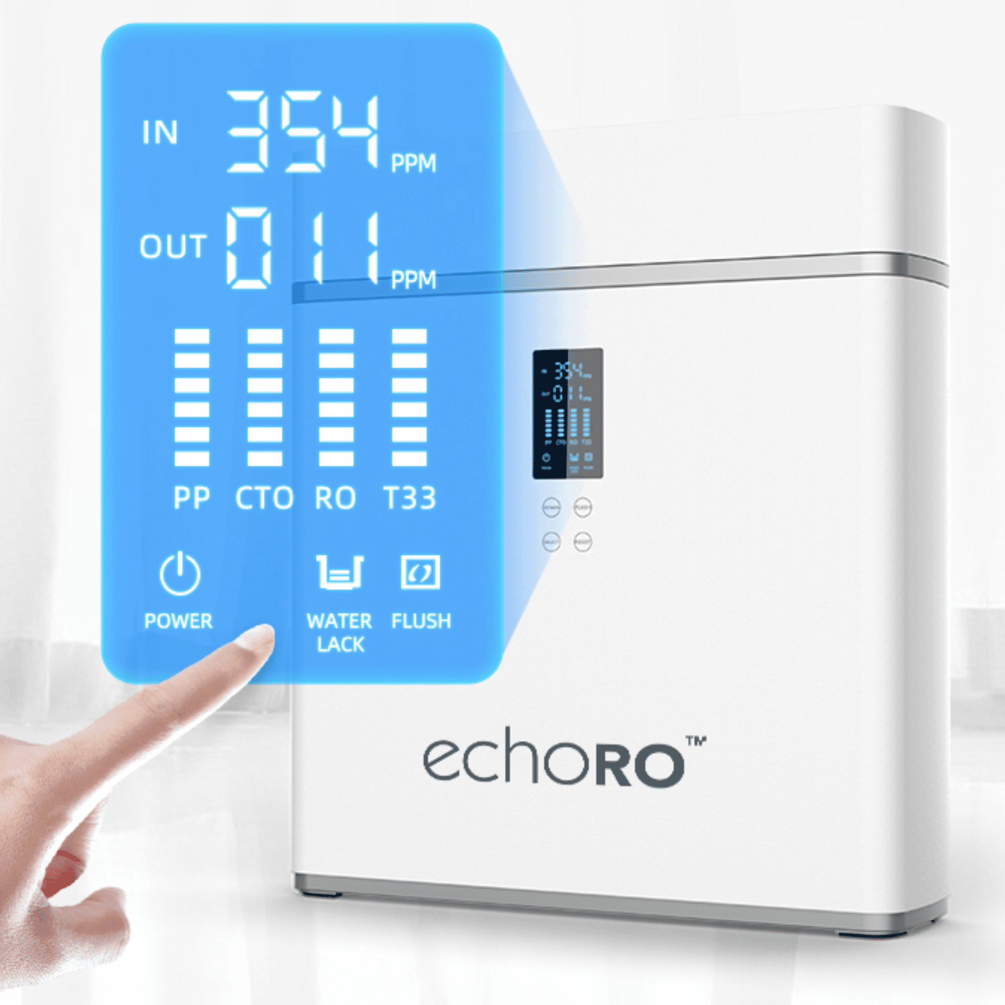 Echo Water Filter (Tankless Reverse Osmosis)